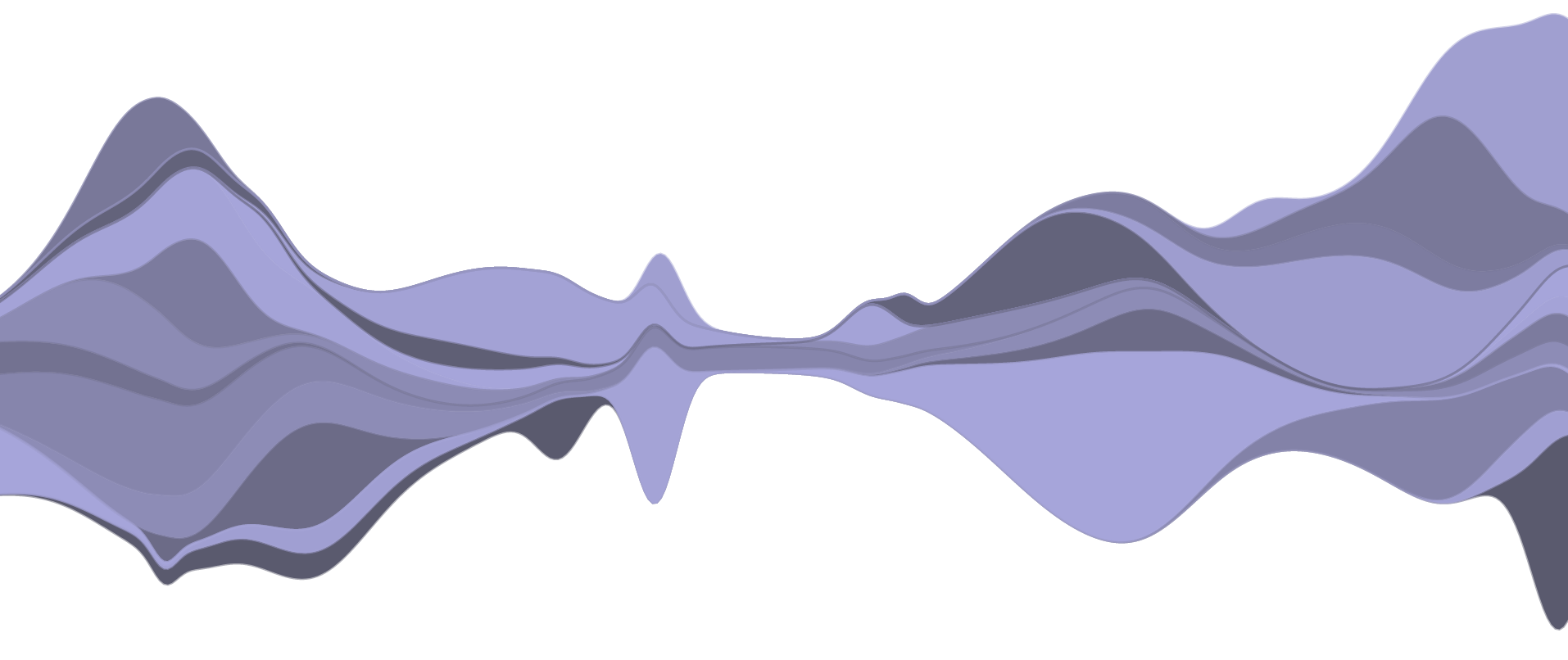 A streamgraph, thanks to SVG paths!