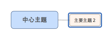 xmind主要主题