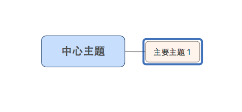 xmind主要主题