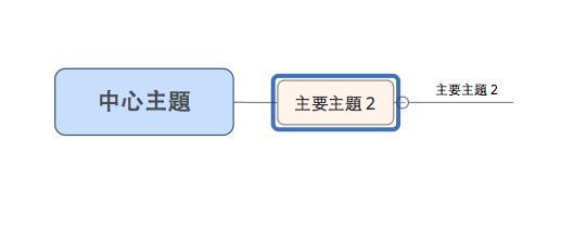 xmind主要主题