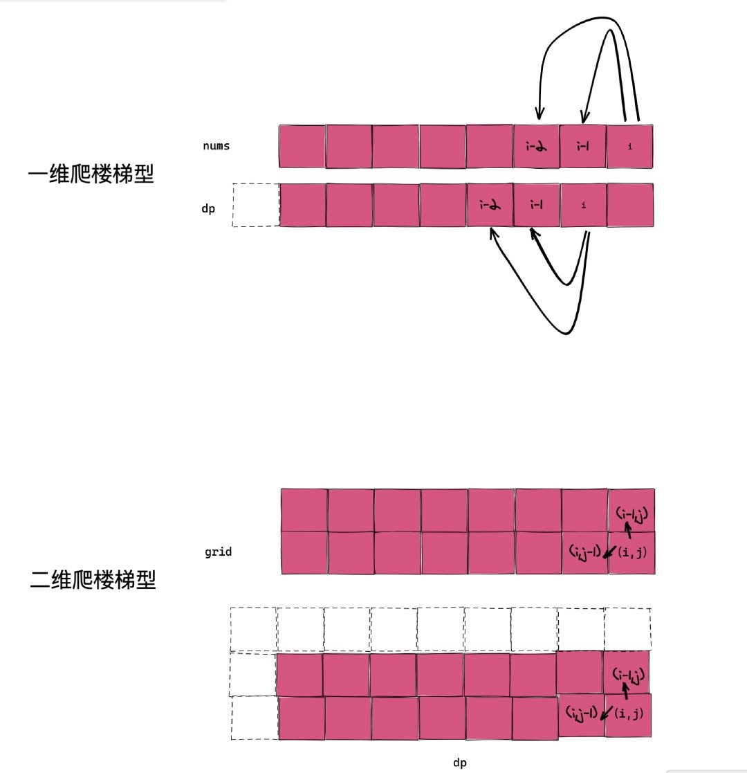 二维爬楼梯