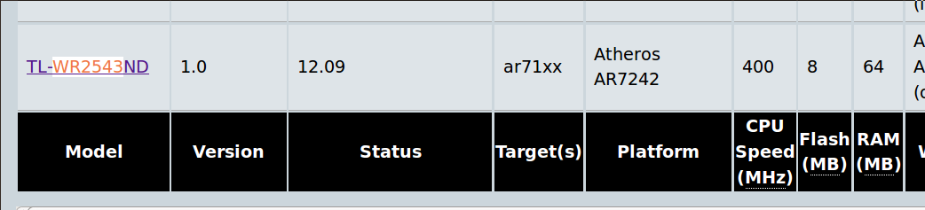 OpenWrt 推荐路由器：WR2543N