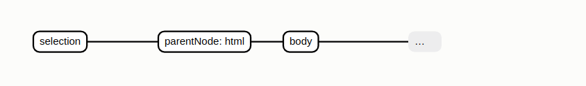 create table manually