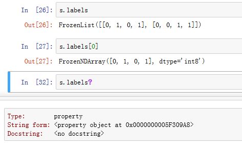 MultiIndex_labels