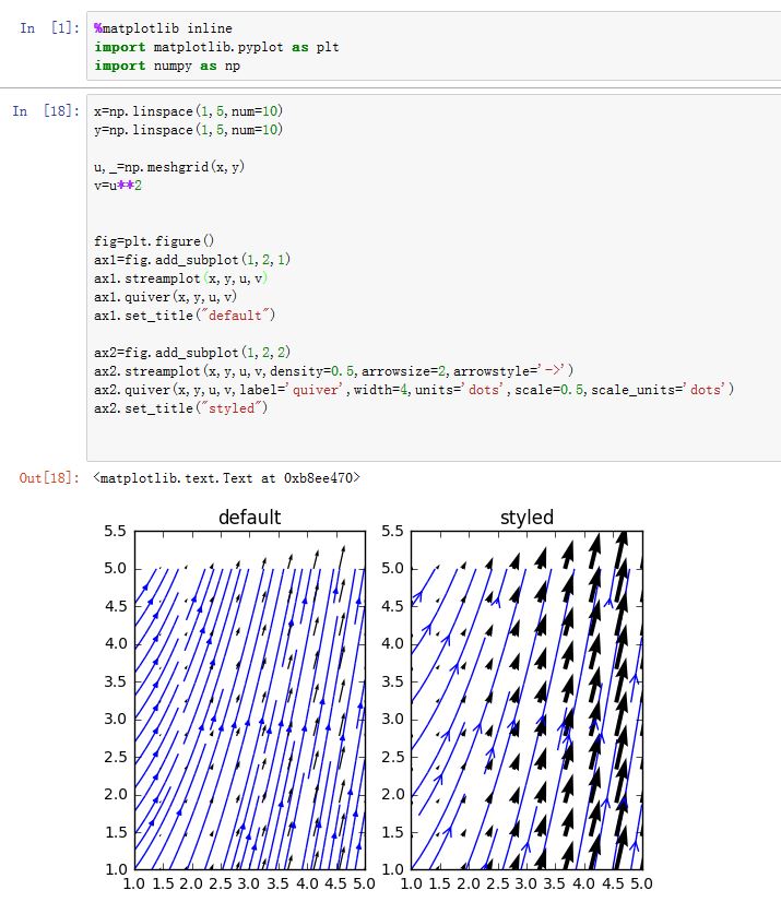 streamplot