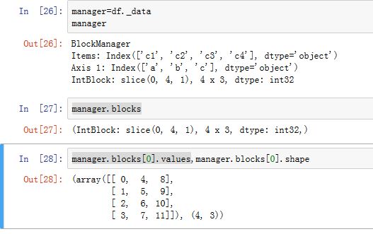 DataFrame_data