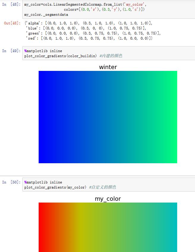 LinearSegmentColormap1