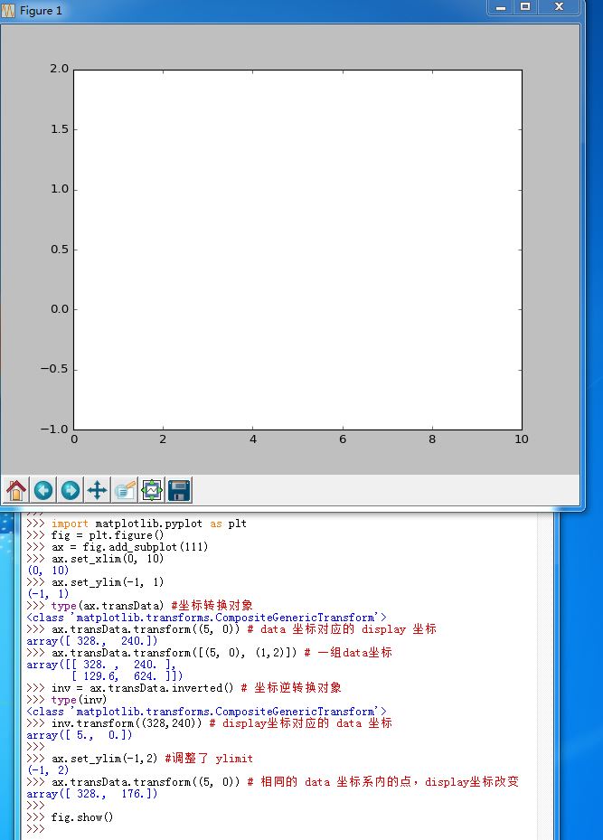 用户的`data`坐标系