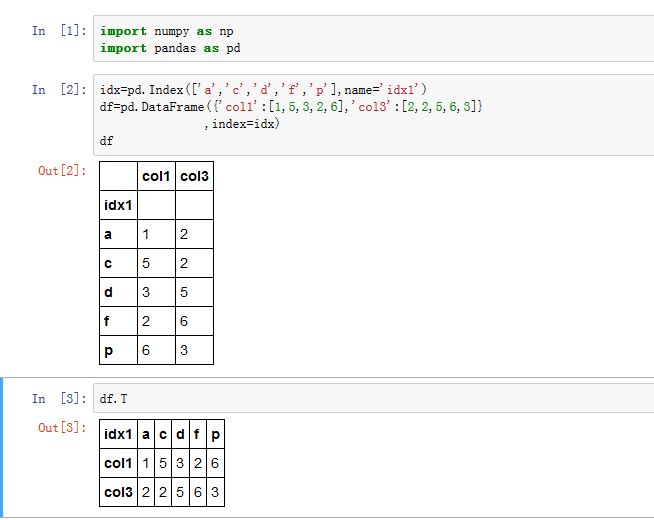 DataFrame_T