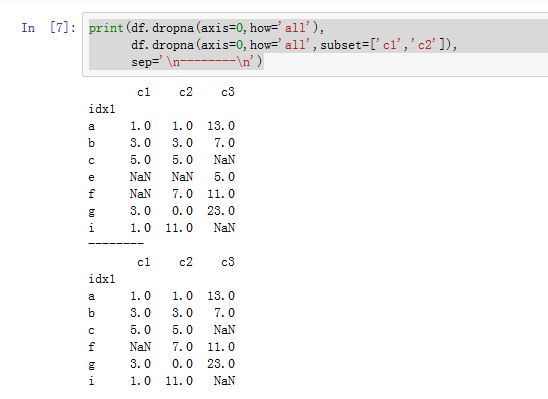 NaN_dropna1