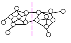 spectral_cluster