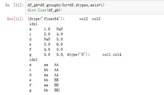 groupby_dtype