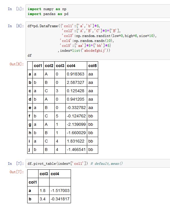 pivot_table0