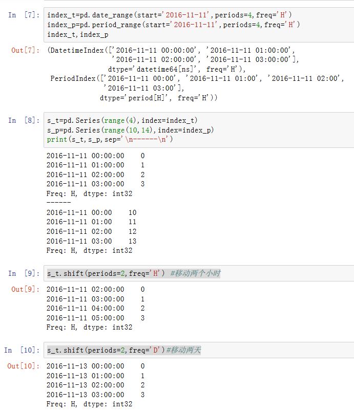 TimeSeries_shift0