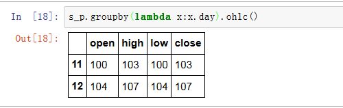 resample_groupby