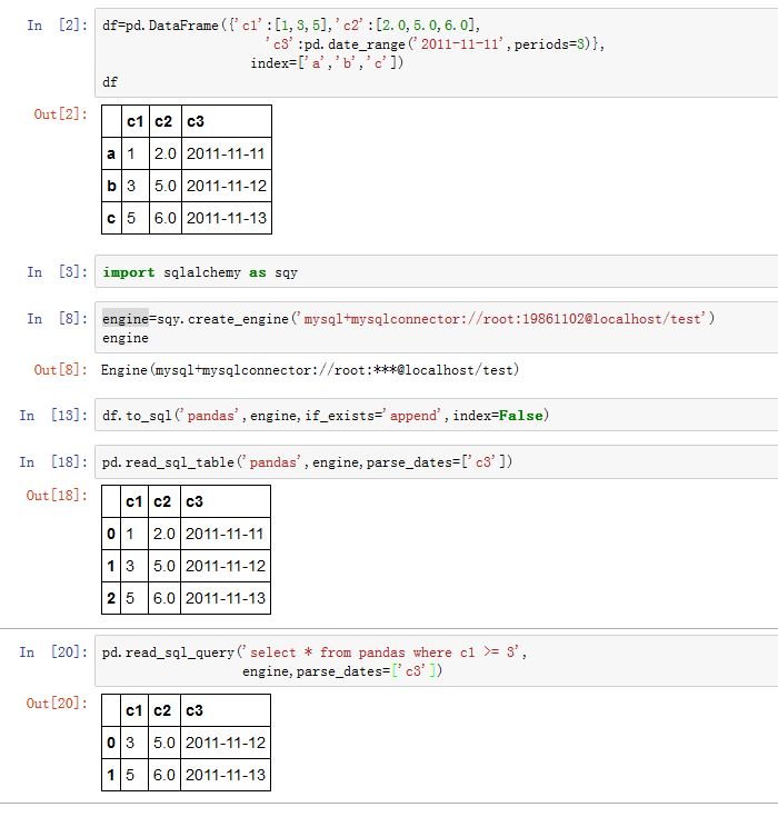 read_sql