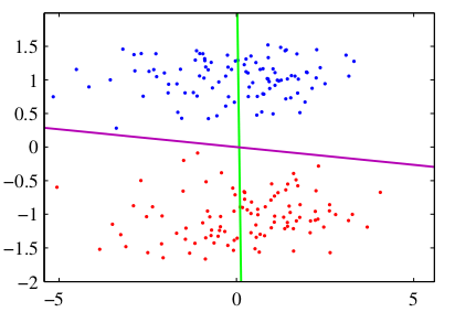 pca_lda