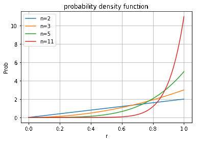 sne_crowding