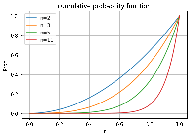 sne_crowding2