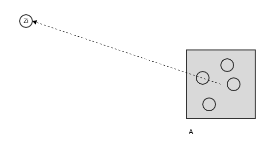 tsne3