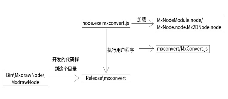 原理图 (1).png