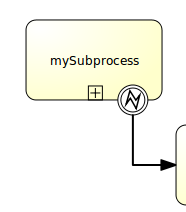 bpmn.boundary.error.event