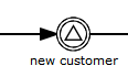 bpmn.intermediate.signal.catch.event