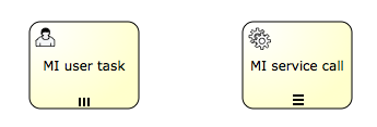 bpmn.multi.instance