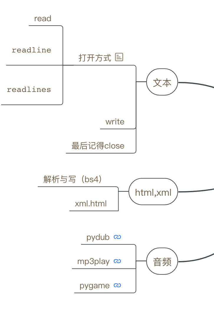 文本其他