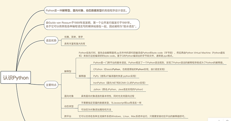 初识 Python