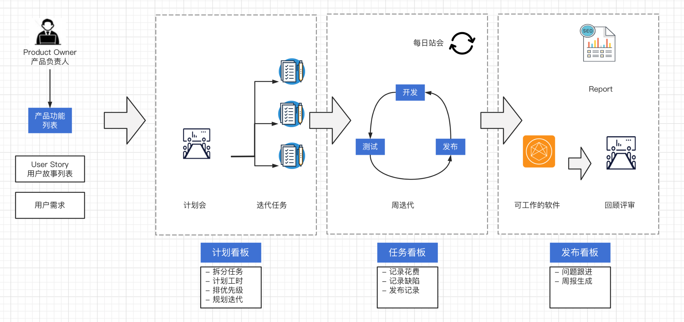 agile-01.png