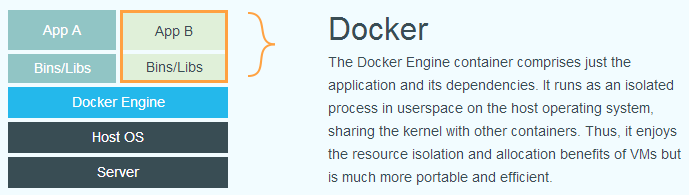 docker-01.png