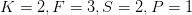 K=2,F=3,S=2,P=1