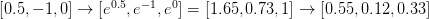 [0.5,-1,0]\to[e^{0.5},e^{-1},e^0]=[1.65,0.73,1]\to[0.55,0.12,0.33]