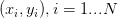 (x_i,y_i),i=1...N