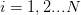 i=1,2...N