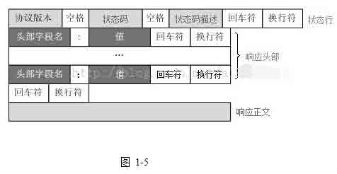 图片描述信息