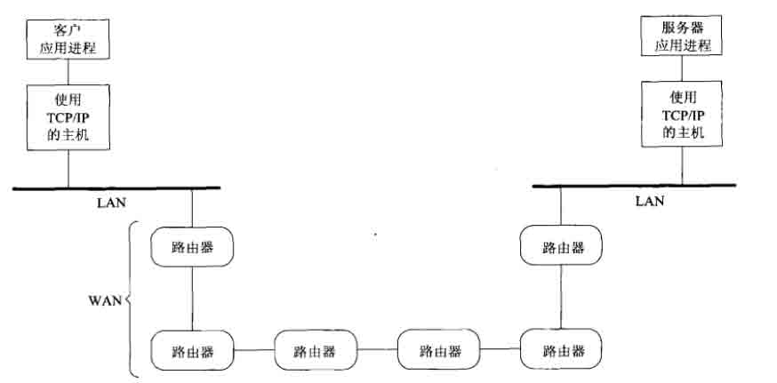 此处输入图片的描述