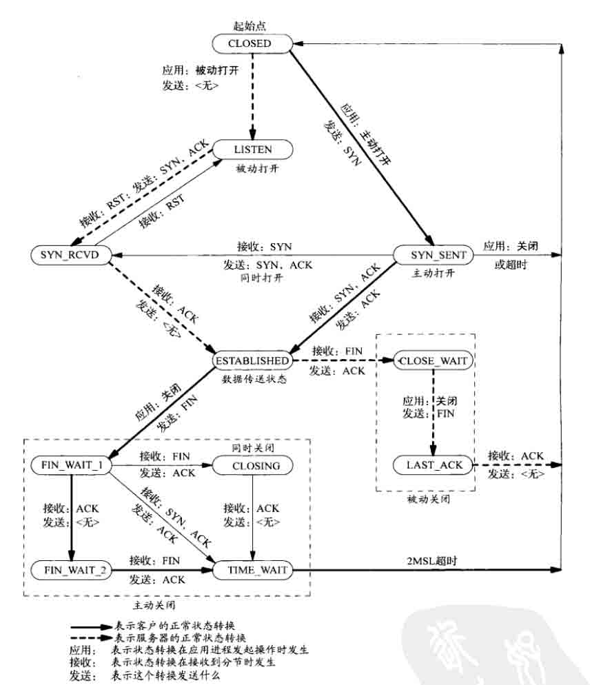 此处输入图片的描述