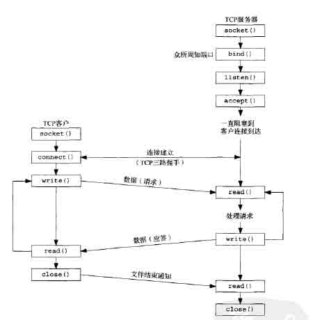 此处输入图片的描述