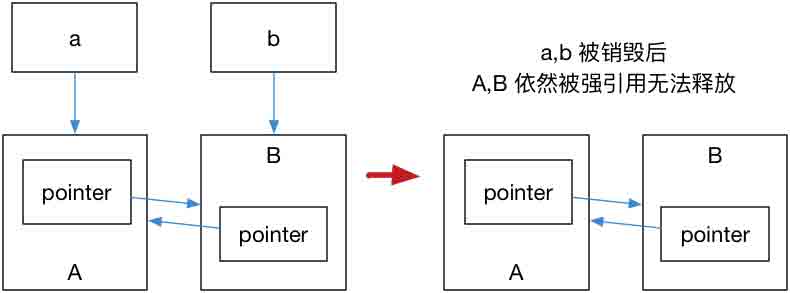 此处输入图片的描述