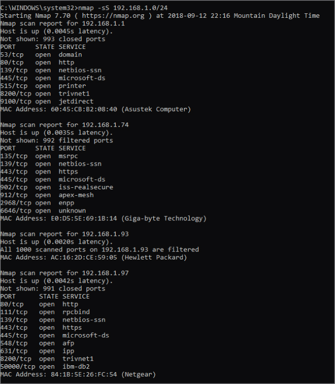 Screenshot of the Nmap SYN scan, which is a fast scan, scanning thousands of ports per second.