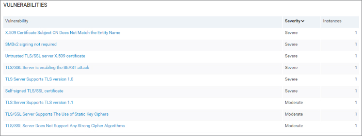 Screenshot displaying the list of Vulnerabilities found in Nexpose Community sorted by the order of severity.