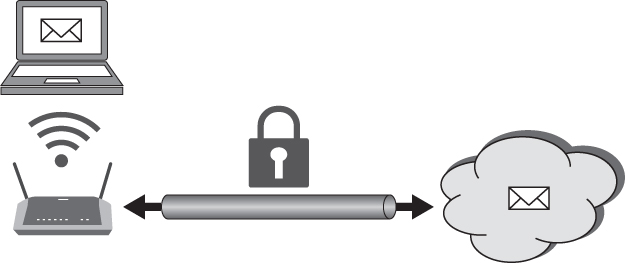 Illustration depicting the example of a laptop sending an email using VPN to secure transmission over the Internet.