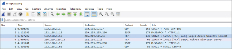 “Screenshot depicting the relationships between the selected packet and other “conversations” that have been captured by the user.”