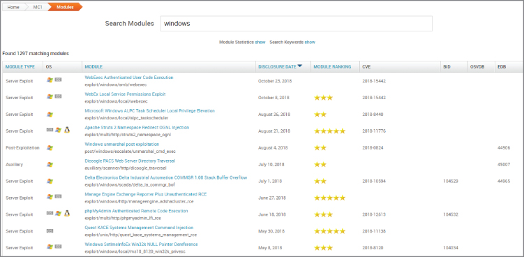 Screenshot of Windows server, auxiliary, and post-exploitation exploits organized by disclosure to the public date.