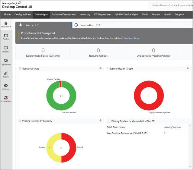 Screenshot of the Dashboard page of Patch Management in Desktop Central 10.