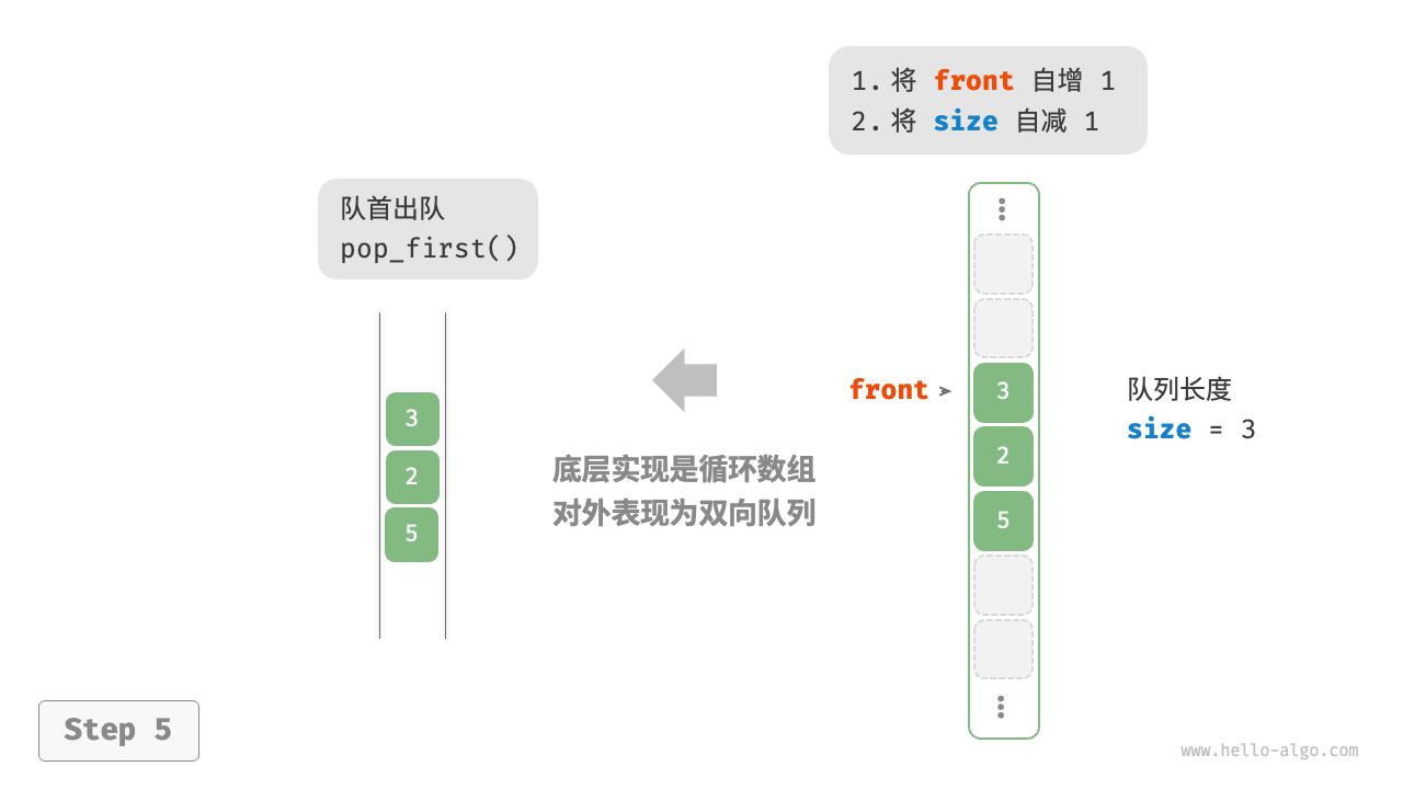 array_deque_pop_first