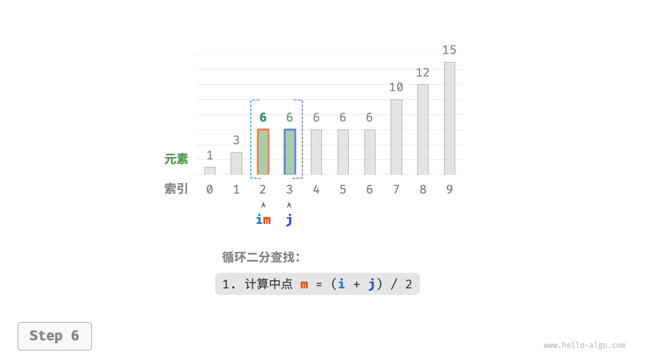 binary_search_insertion_step6