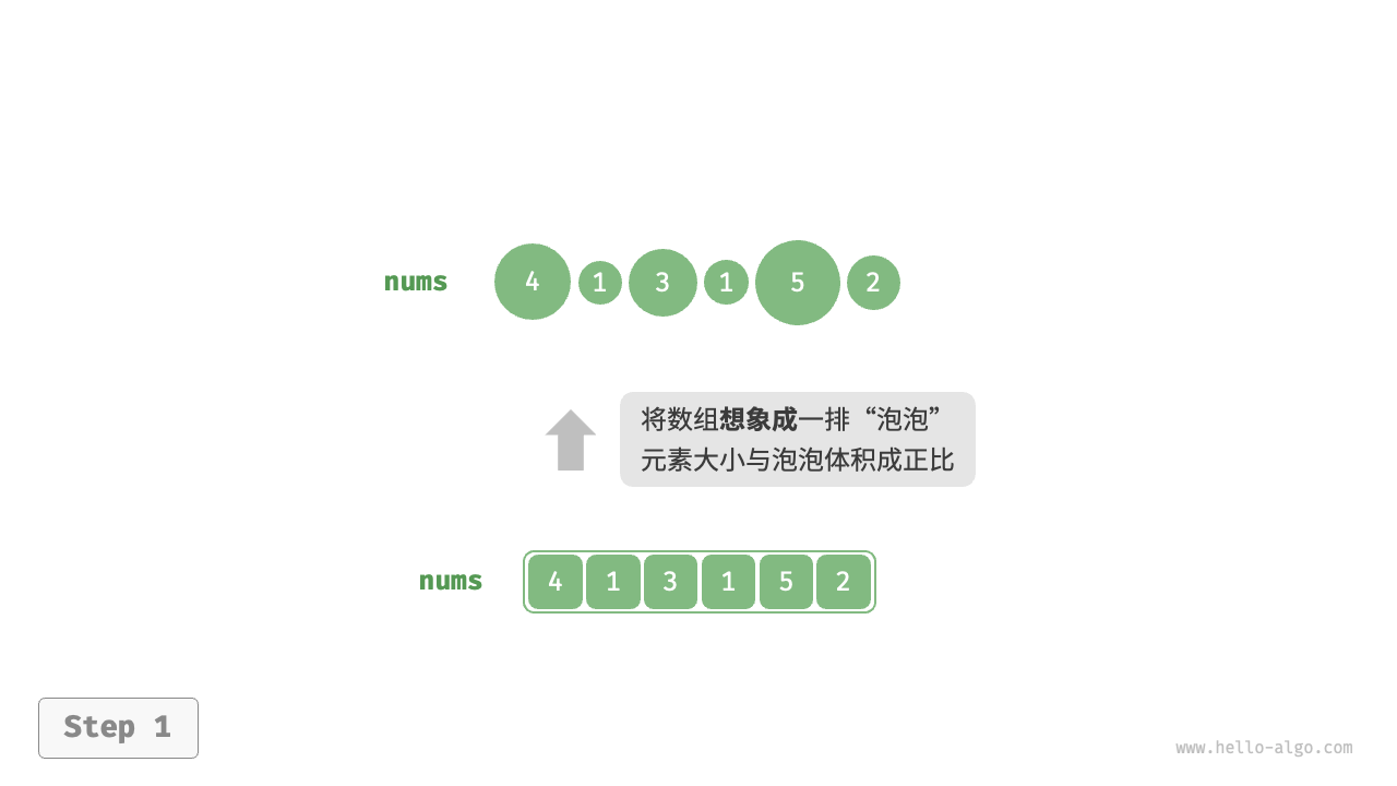 利用元素交换操作模拟冒泡